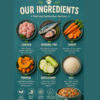 Chicken Oryza & Finny Fish Combo Pack